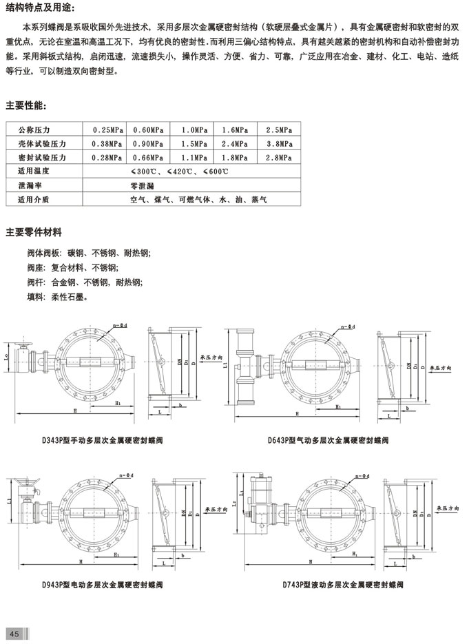 公稱通徑：50-5000.jpg