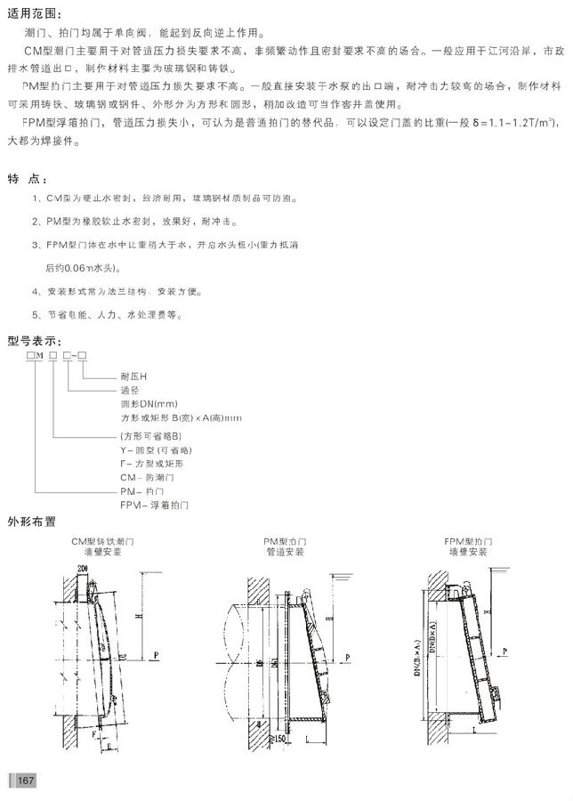 參數(shù).jpg