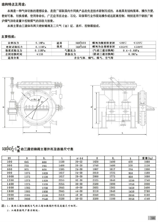 參數(shù).jpg