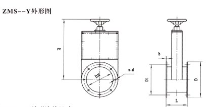 ZMS-Y圓形手動(dòng)密閉閘閥