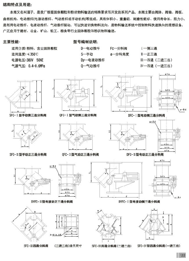 參數(shù).jpg