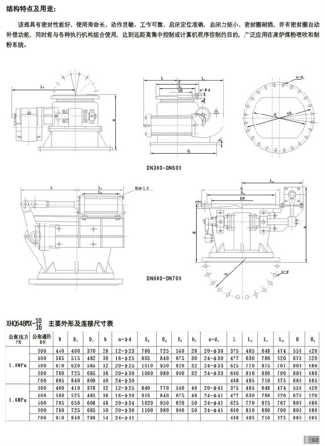 參數(shù).jpg